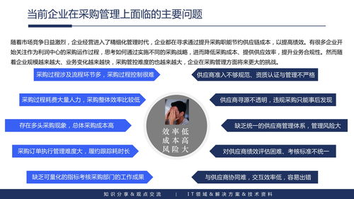 企業(yè)內(nèi)容管理與應(yīng)用建設(shè)整體解決方案